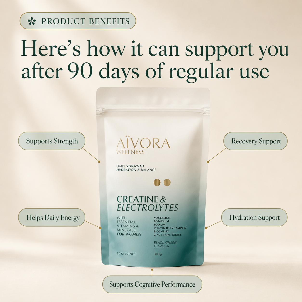Creatine + Electrolytes, Built for How Women's Bodies Recover