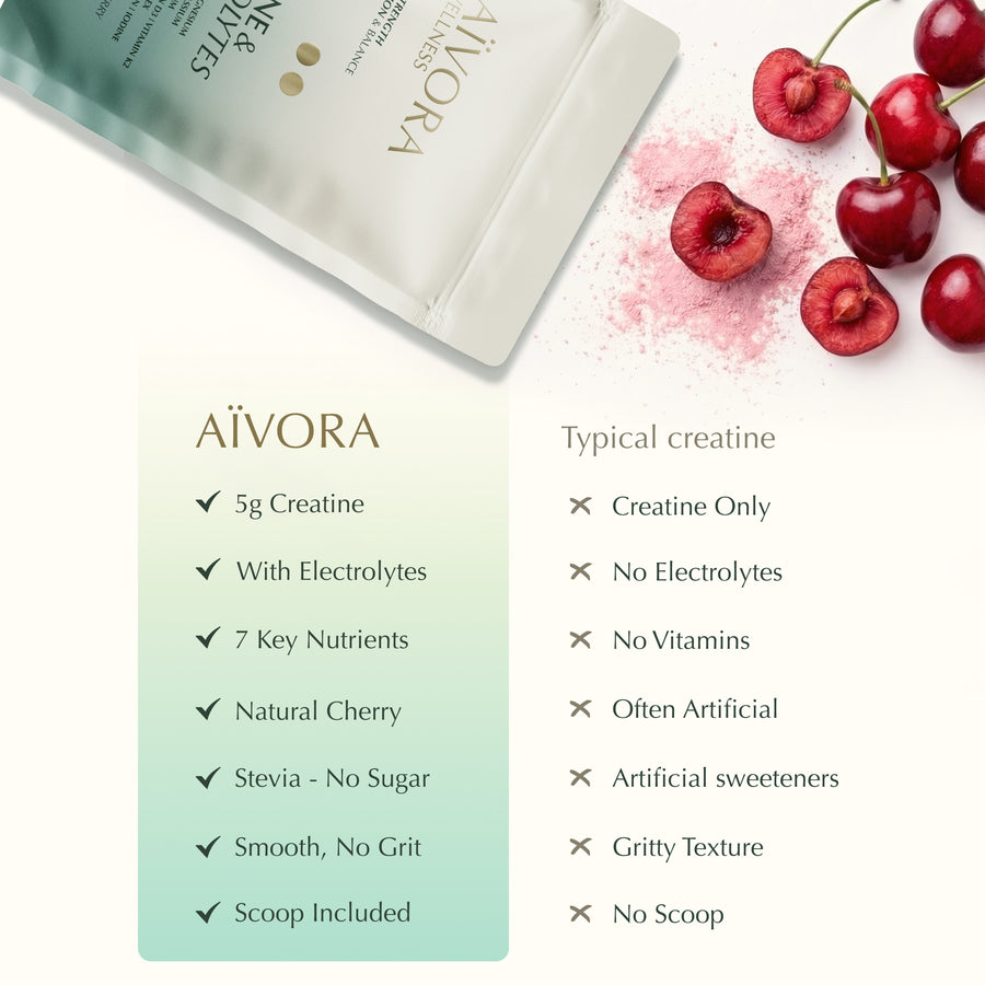 Aïvora lifestyle